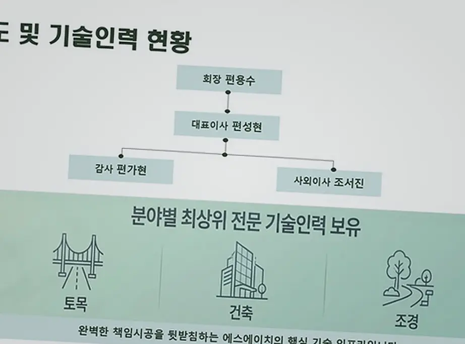 면목동 어린이집 신축 준공 및 사후 하자보수 책임
