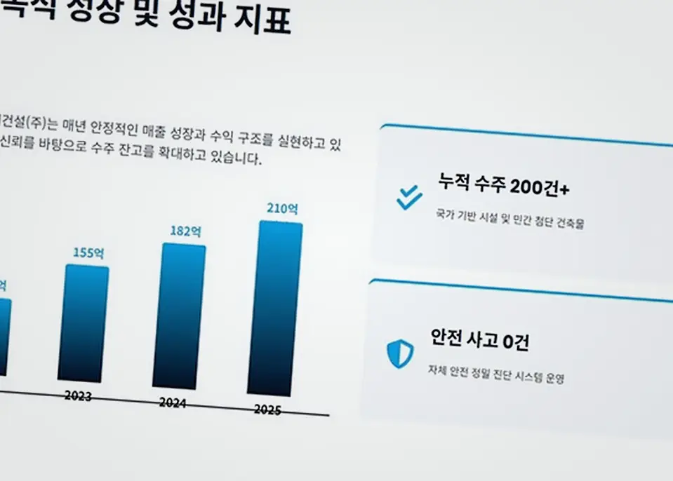 인천 영종 근생 신축 비용 적산 내역 정찰 견적